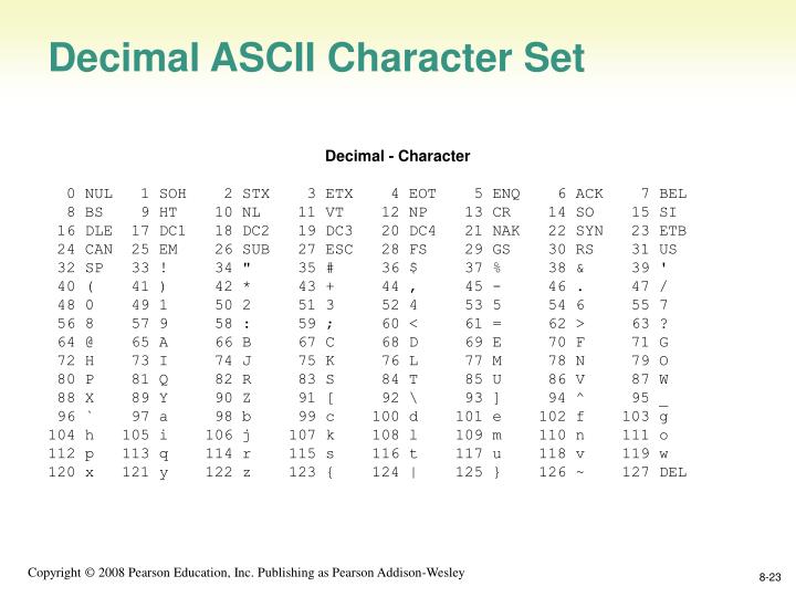 PPT Fluency with Information Technology Third Edition by Lawrence