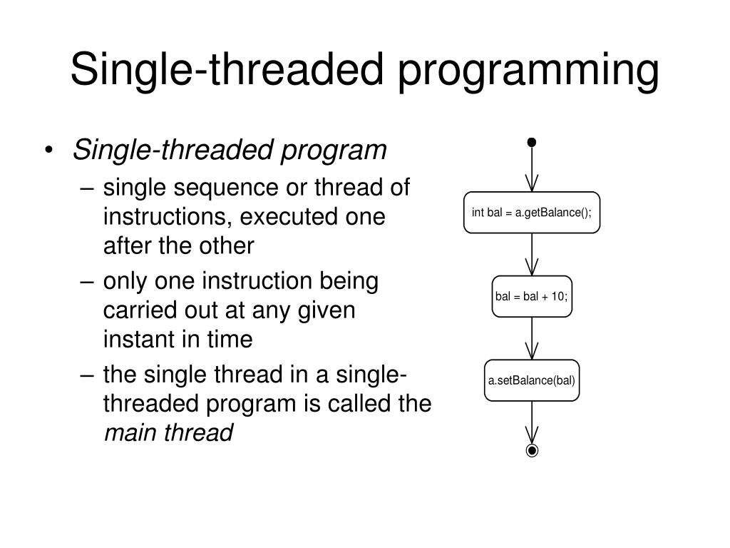 PPT Multithreaded Programming in Java PowerPoint Presentation, free