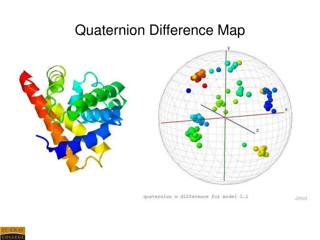 PPT Use of quaternions in biomolecular structure analysis PowerPoint