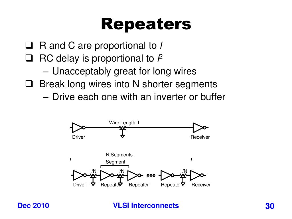 PPT VLSI Interconnects PowerPoint Presentation, free download ID