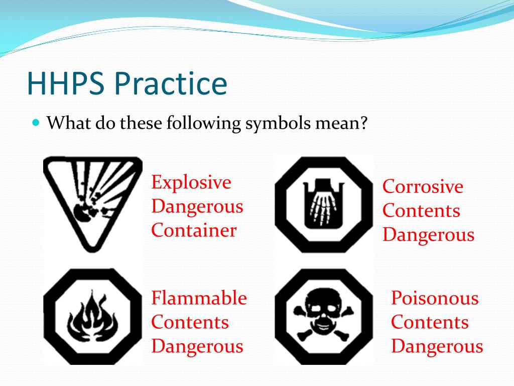 PPT HHPS and WHMIS PowerPoint Presentation, free download ID5739251