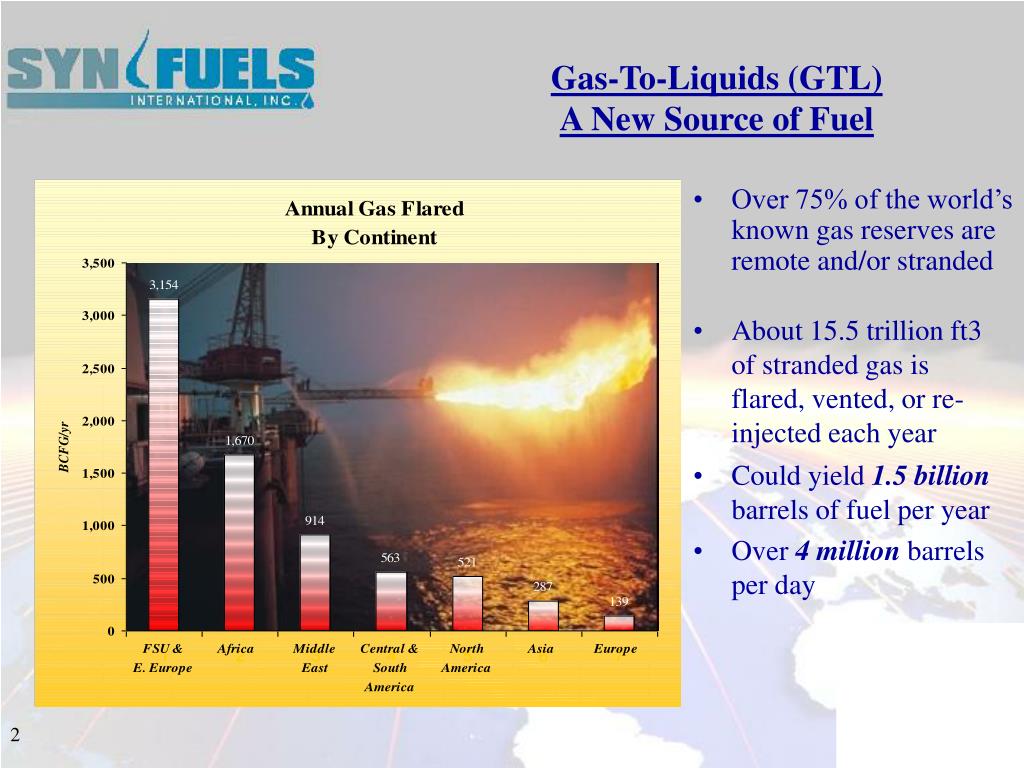 PPT Gasoline Blendstock/Ethylene from Methane The Synfuels Process