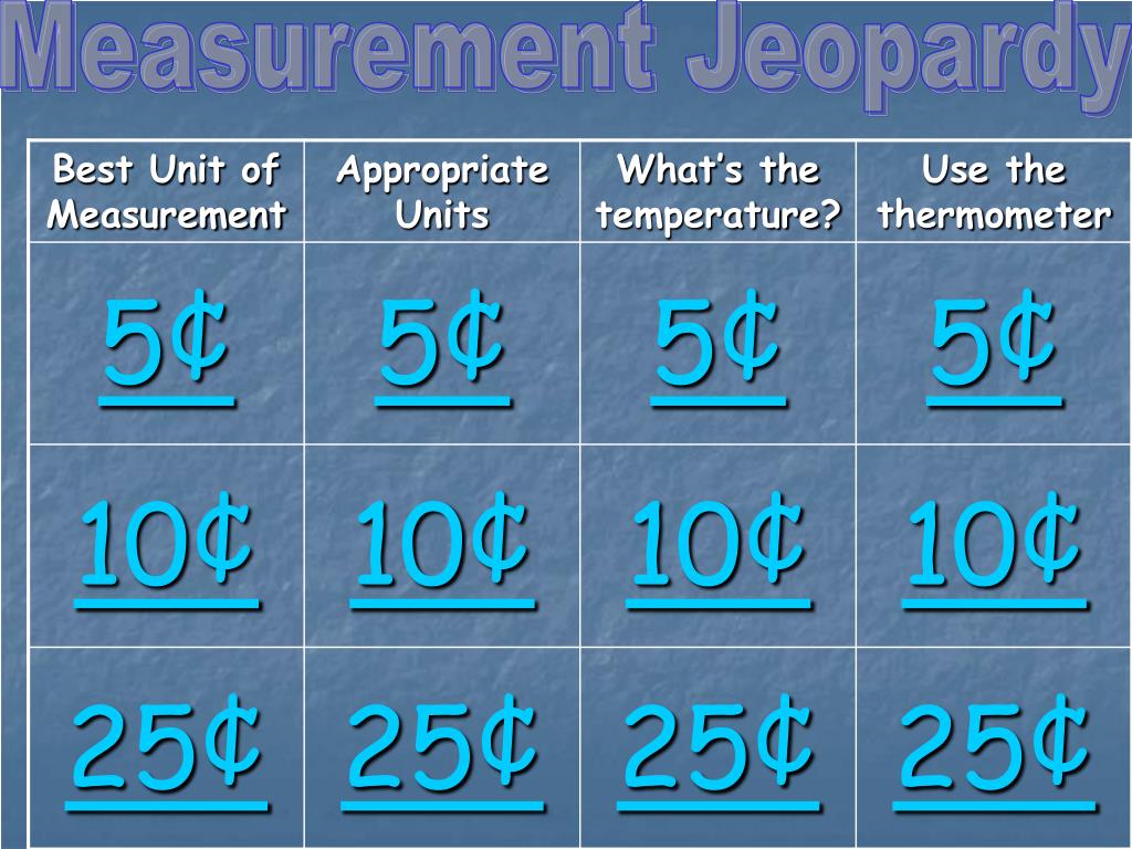 PPT Measurement Jeopardy Choose the Appropriate Unit of Measurement