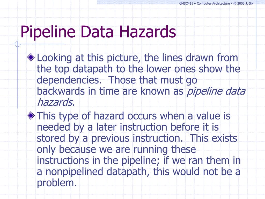 PPT Pipeline Hazards, Data Forwarding, and Stalls PowerPoint