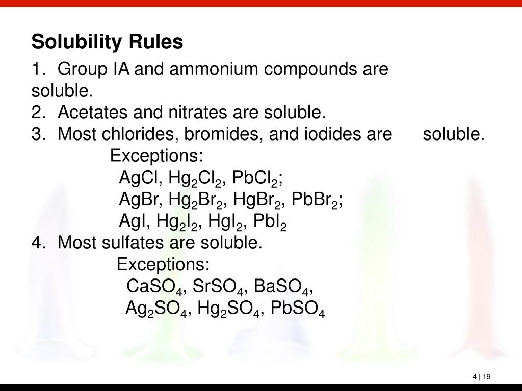 PPT Chapter 4 Chemical Reactions PowerPoint Presentation ID5741189