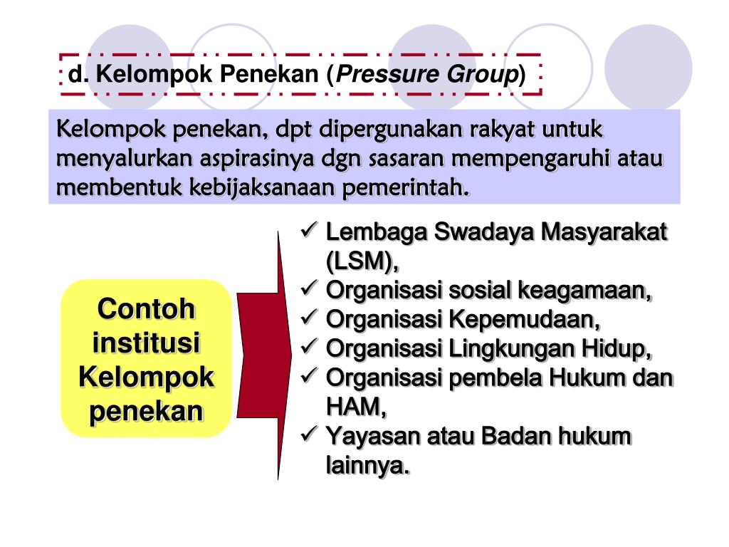 Perbedaan Kelompok Kepentingan Dan Kelompok Penekan Mutakhir