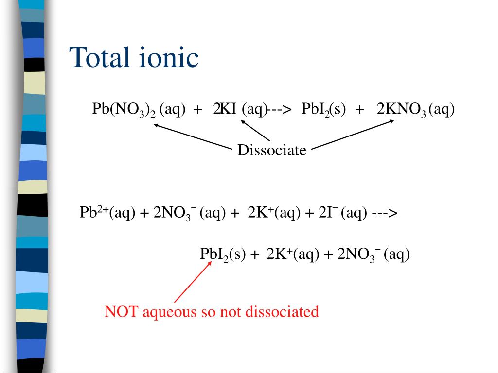 PPT Net Ionic Equations PowerPoint Presentation, free download ID
