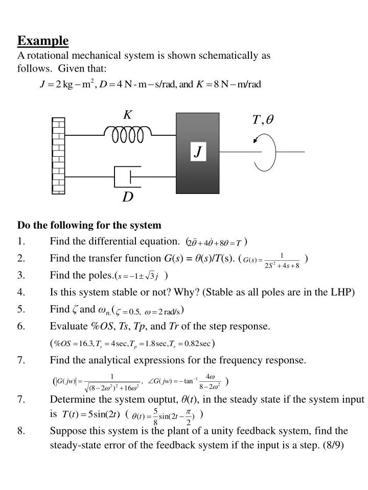 PPT Example A rotational mechanical system is shown schematically as