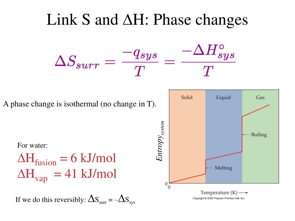 PPT Entropy & Gibbs Free Energy PowerPoint Presentation, free