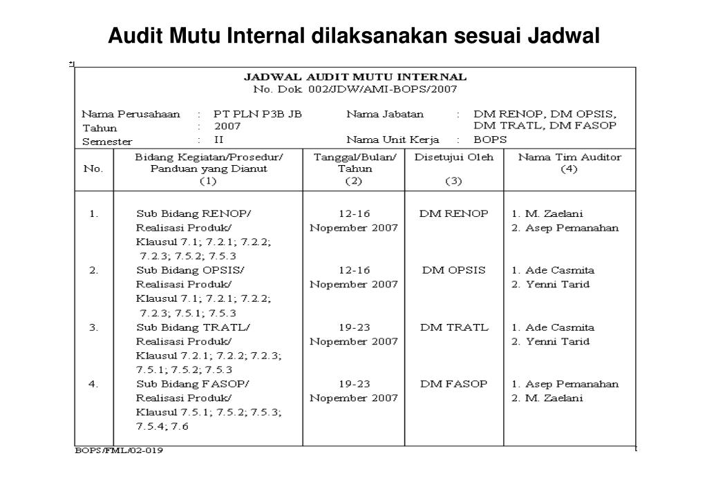 PPT PENUTUPAN Audit Mutu Internal (AMI) PowerPoint Presentation, free