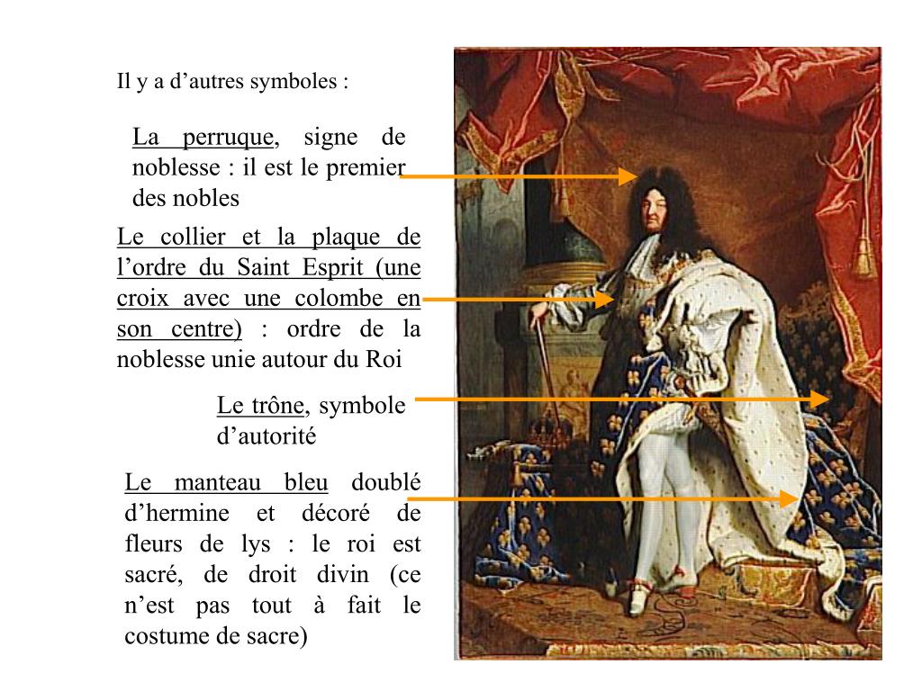 PPT LA MONARCHIE ABSOLUE EN FRANCE PowerPoint