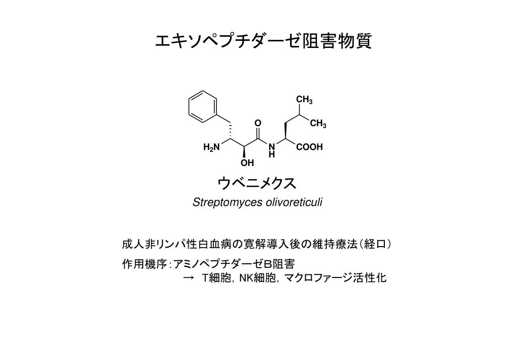 PPT 微生物が生み出す医薬品 その他の医薬品 PowerPoint Presentation ID5745806