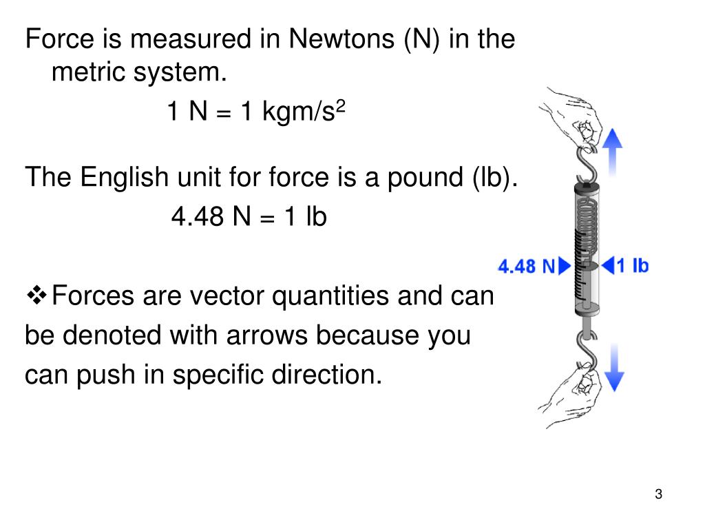 PPT Chapter 4 Forces in One Dimension PowerPoint Presentation, free