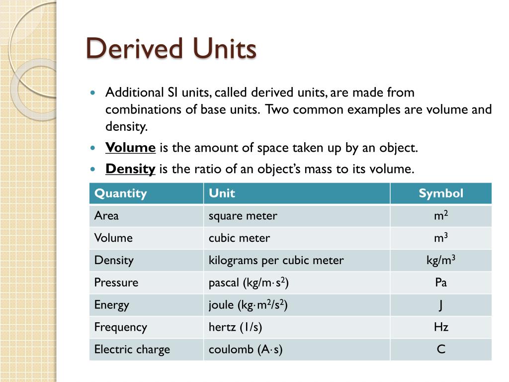 PPT Section 1.3 Measurement PowerPoint Presentation, free download