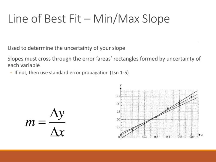 PPT Significant Digits Da Rules PowerPoint Presentation ID5746423