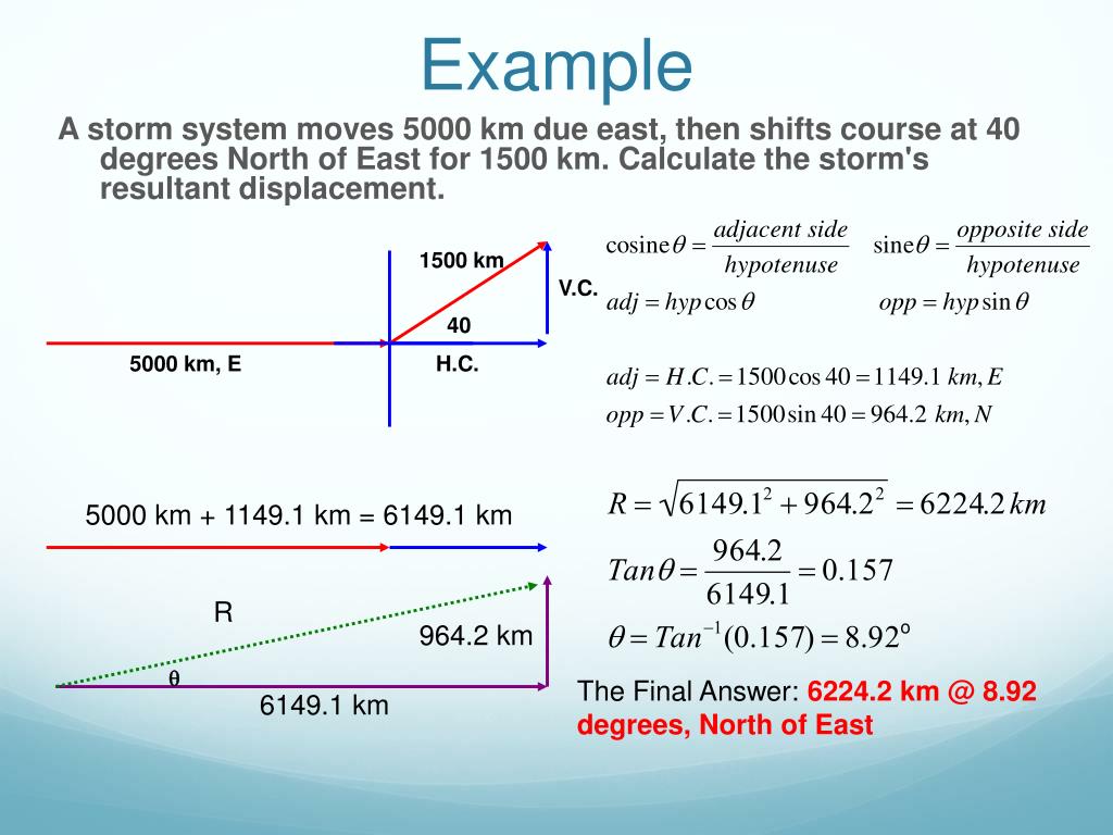 PPT VECTORS PowerPoint Presentation, free download ID5748376