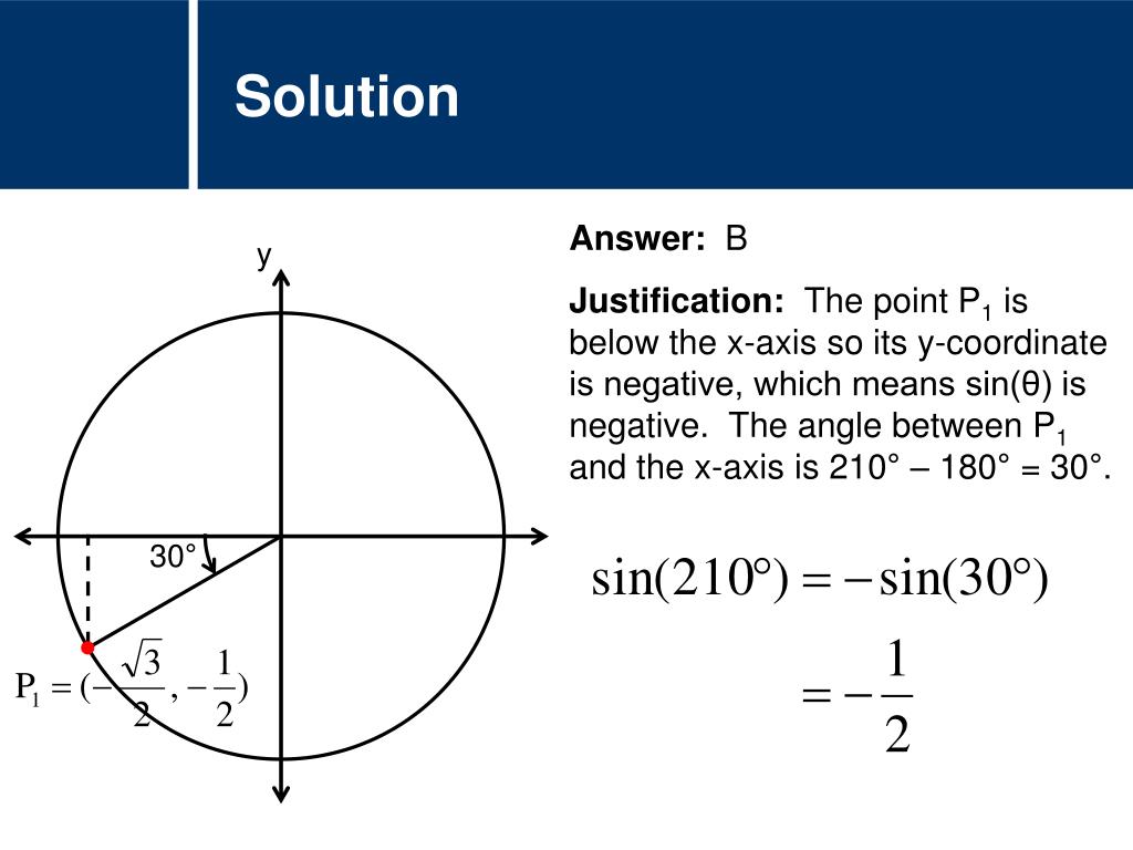 PPT Mathematics Trigonometry Unit Circle PowerPoint Presentation