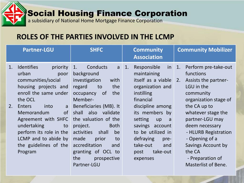 PPT Social Housing Finance Corporation PowerPoint Presentation, free