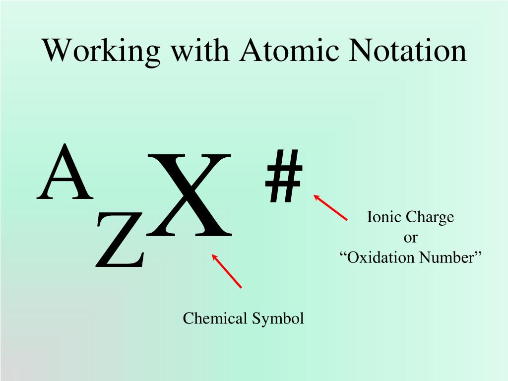 PPT Ions PowerPoint Presentation, free download ID5749090