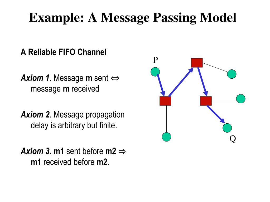 PPT Distributed Systems and Algorithms PowerPoint Presentation, free
