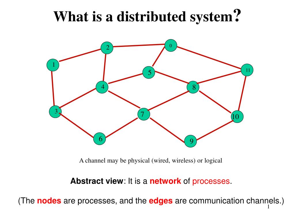 PPT Distributed Systems and Algorithms PowerPoint Presentation, free