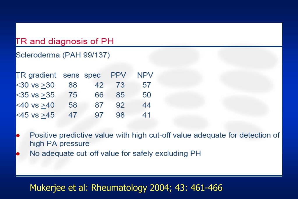 Chest Guidelines Lv Thrombus Literacy Basics
