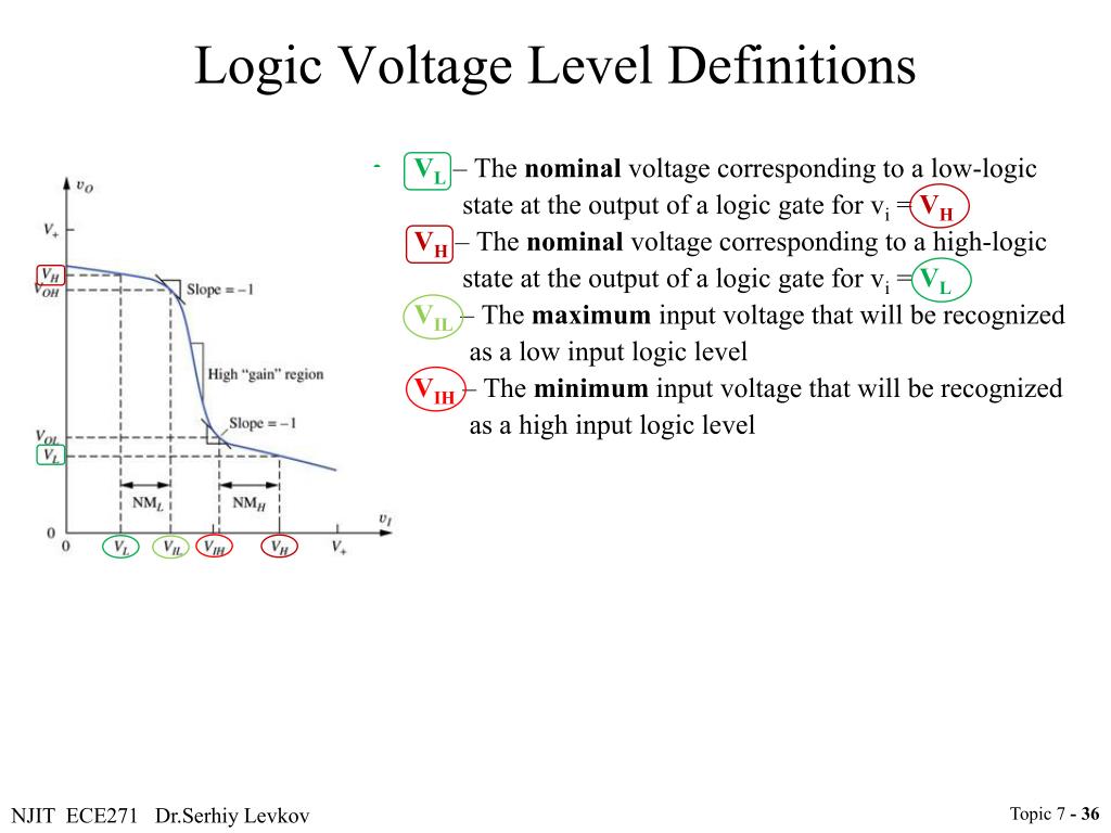 PPT Topic 7 Digital Circuits Intro to Digital Electronics PowerPoint