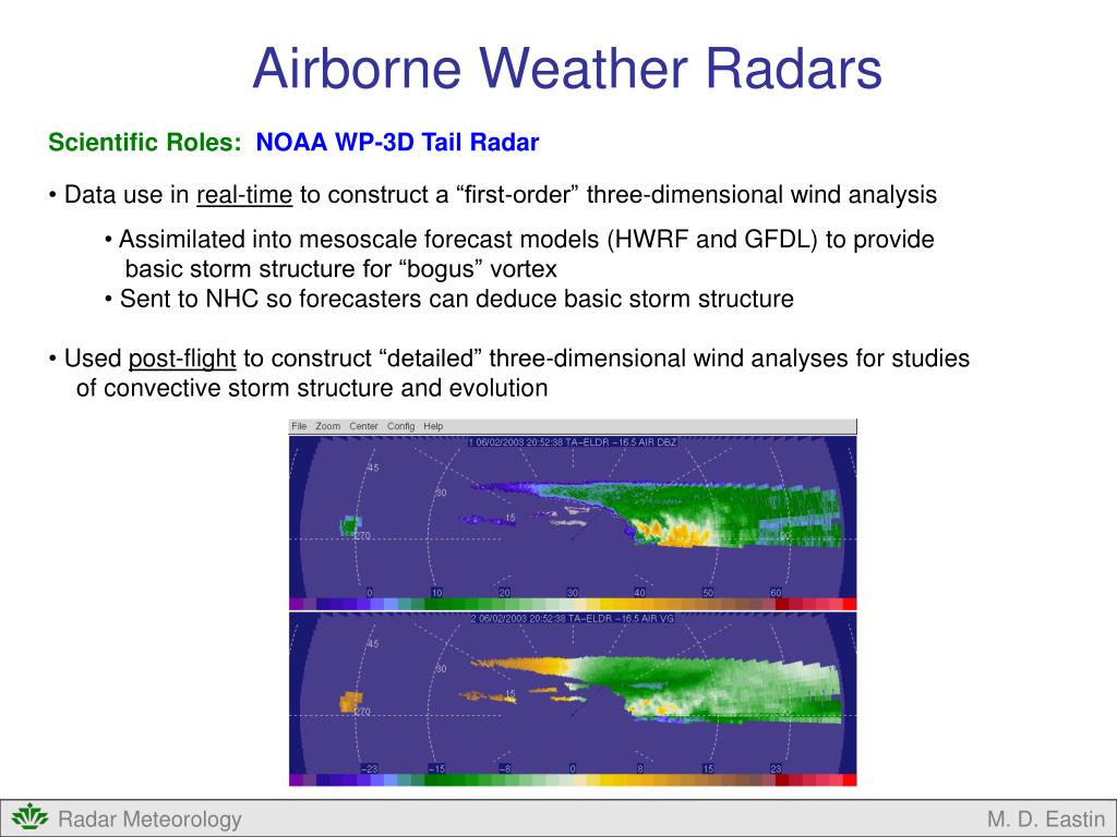 PPT Airborne Weather Radars PowerPoint Presentation, free download