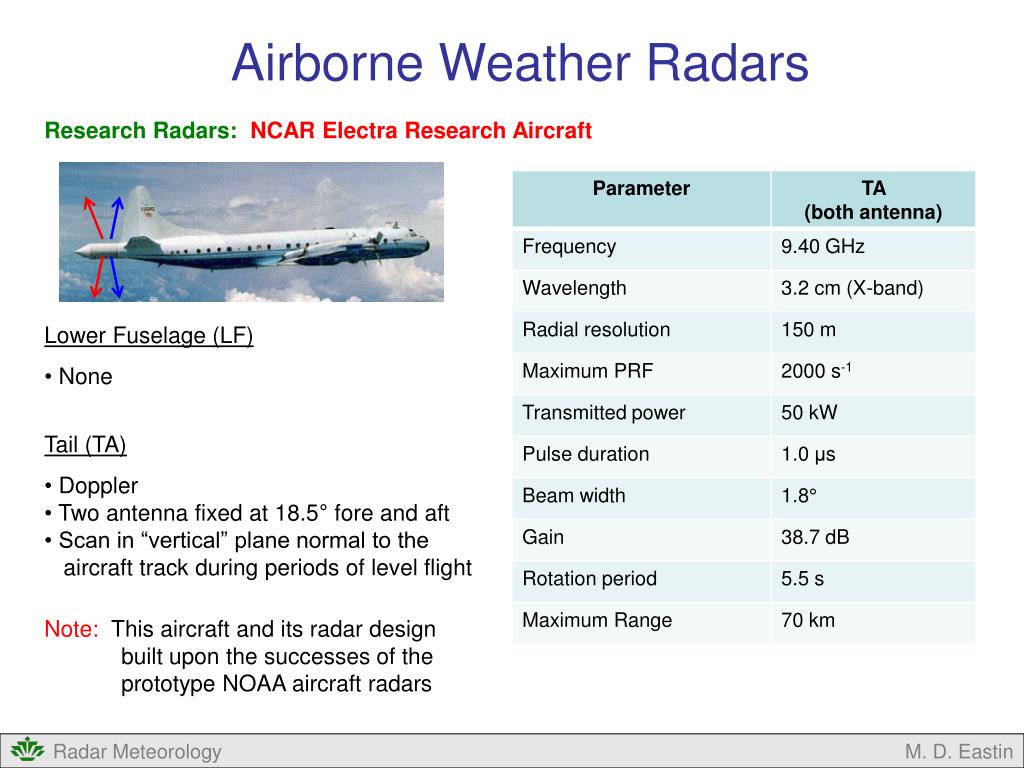PPT Airborne Weather Radars PowerPoint Presentation, free download