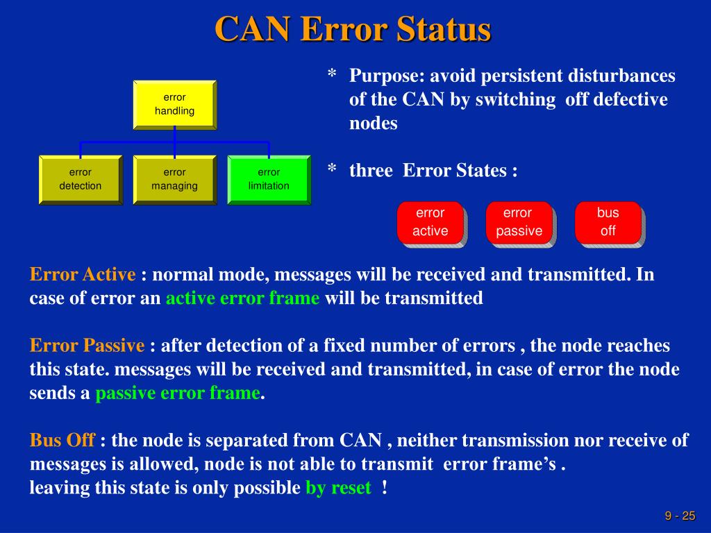 PPT Texas Instruments Incorporated PowerPoint Presentation, free