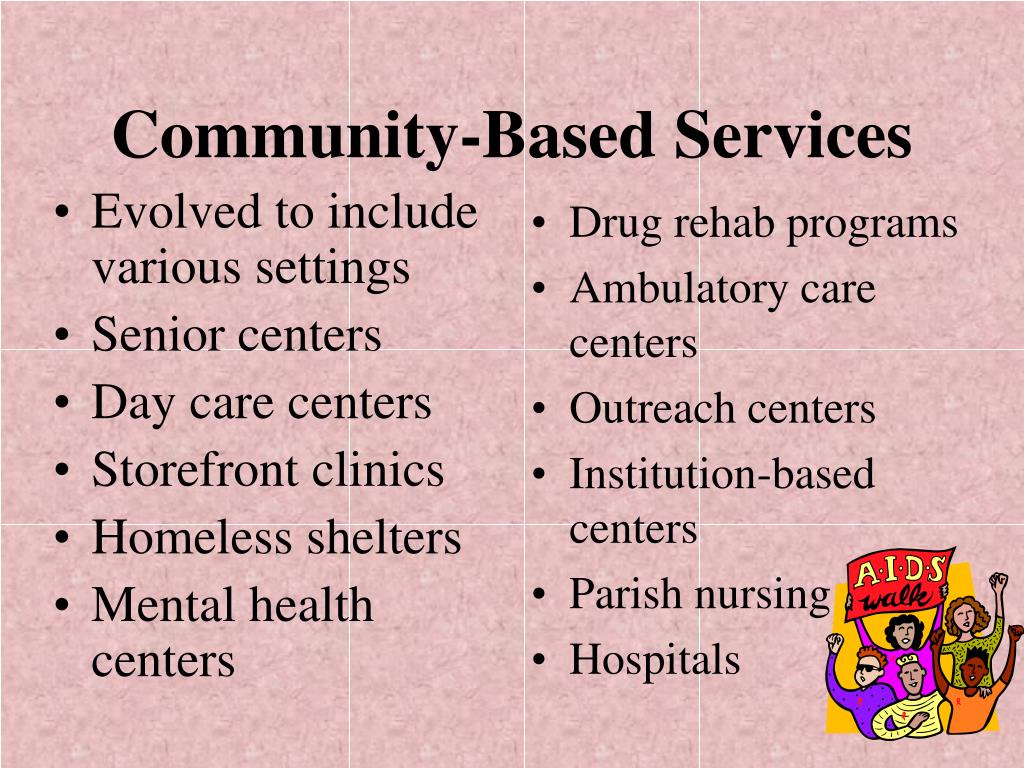 PPT CommunityBased Practice PowerPoint Presentation, free download