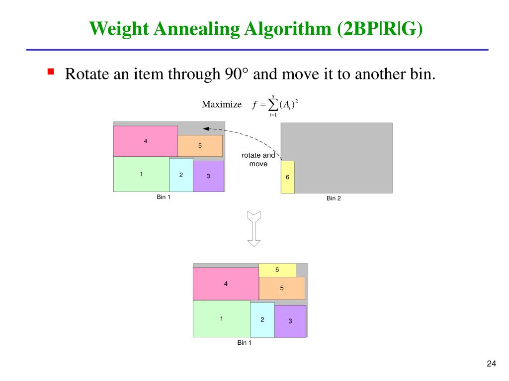 PPT Weight Annealing Heuristics for Solving Bin Packing Problems