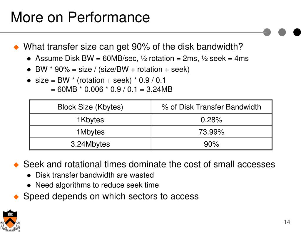 PPT COS 318 Operating Systems Storage Devices PowerPoint