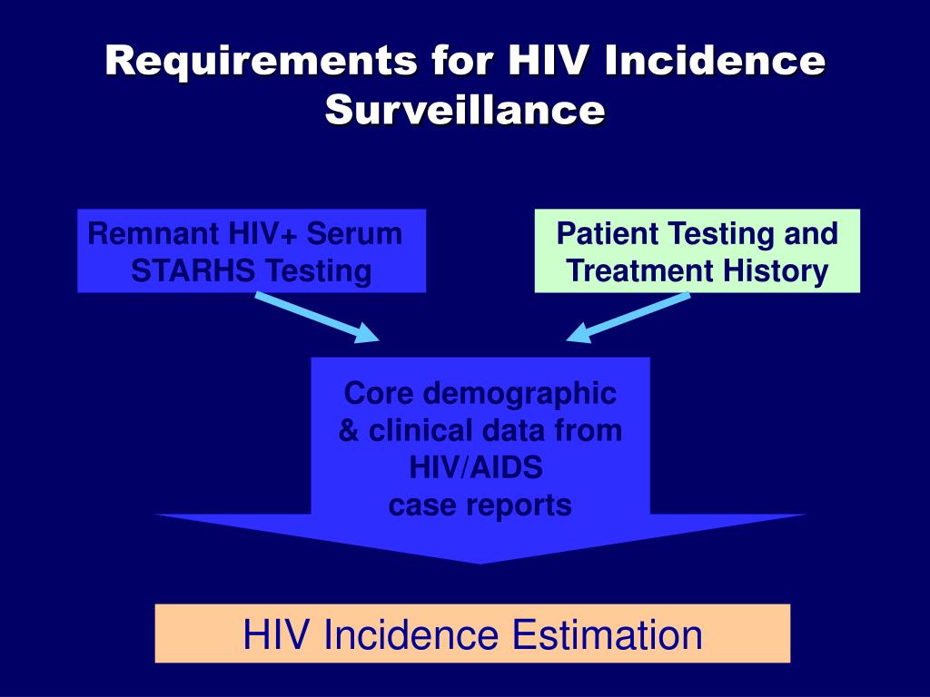 PPT An Introduction to HIV Incidence Surveillance (HIS) in California