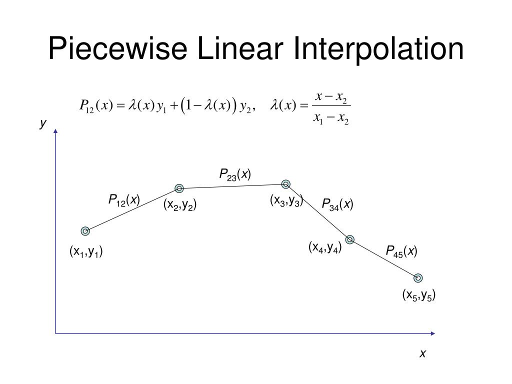PPT Chapter 3, Interpolation and Extrapolation PowerPoint