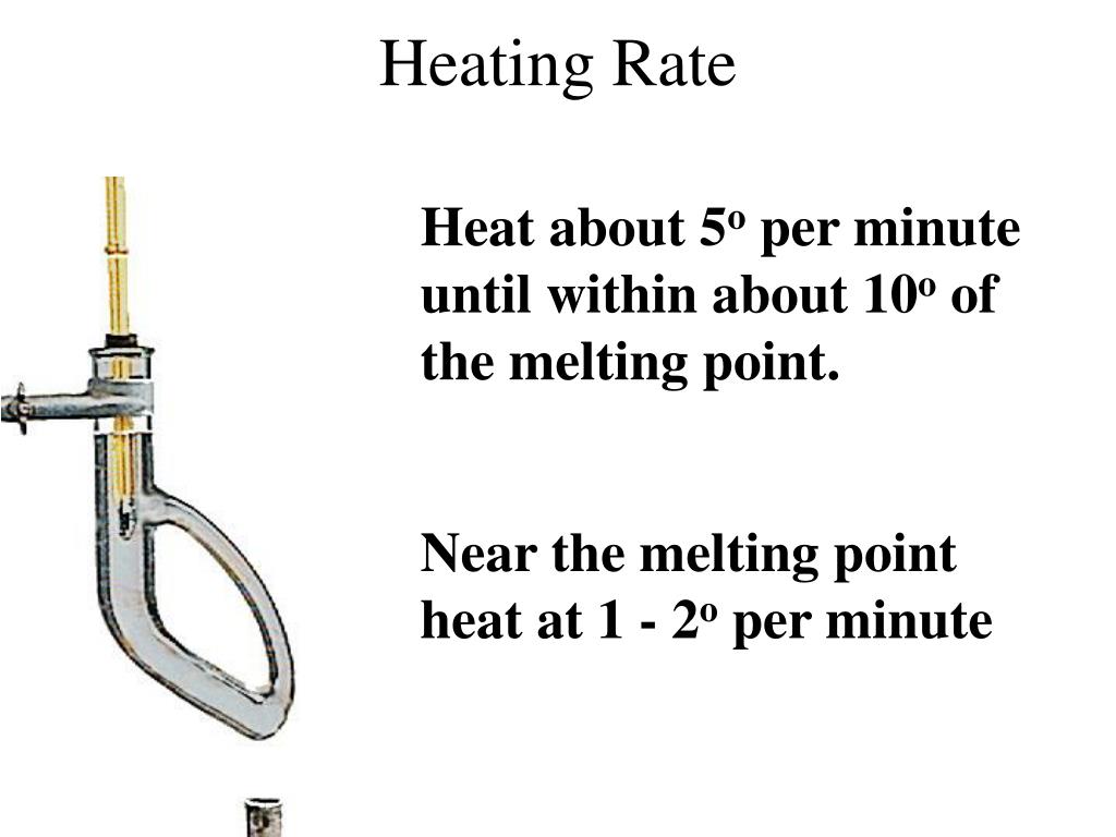 PPT Melting Points and Mixed Melting Points PowerPoint Presentation