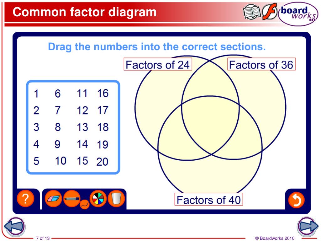 PPT Unit 1 Number Systems GCF and LCM PowerPoint Presentation, free