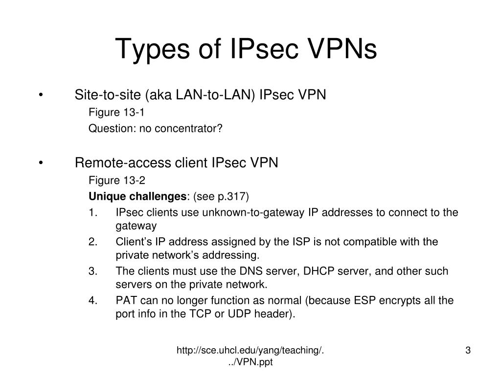 PPT IPSec VPN PowerPoint Presentation, free download ID5757945