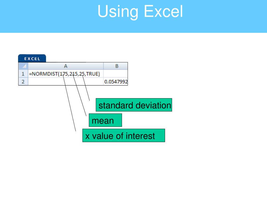 PPT 5 Normal Probability Distributions PowerPoint Presentation, free