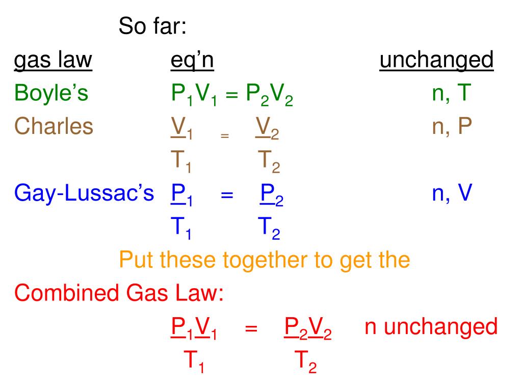 PPT Boyle’s Law PowerPoint Presentation, free download ID5758944
