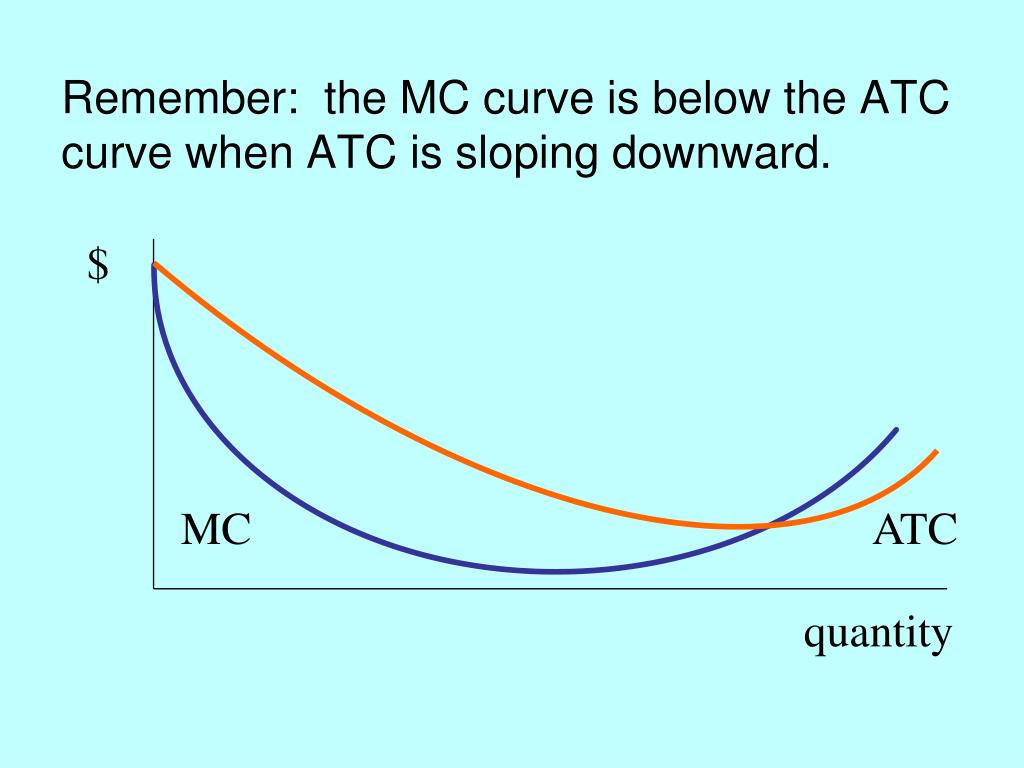 PPT Monopoly PowerPoint Presentation, free download ID5759754