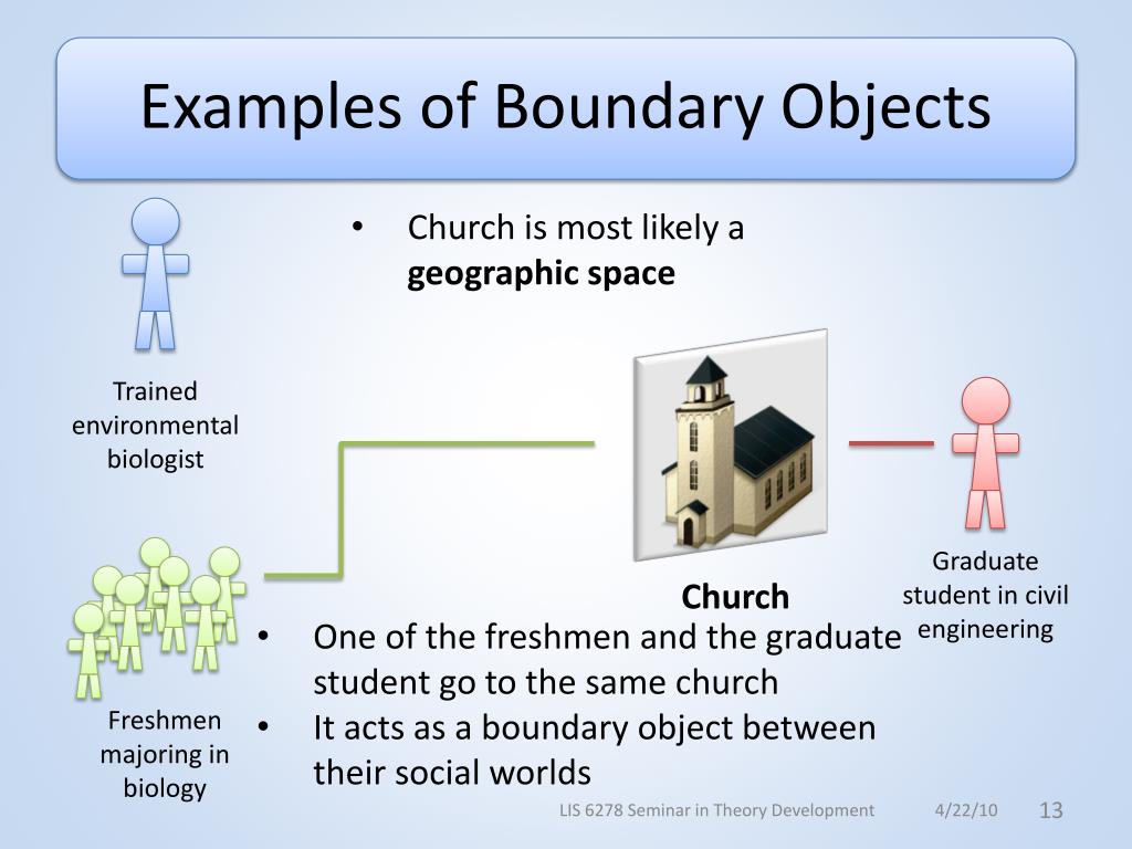 Read Download A Theory Of Objects PDF – PDF Download