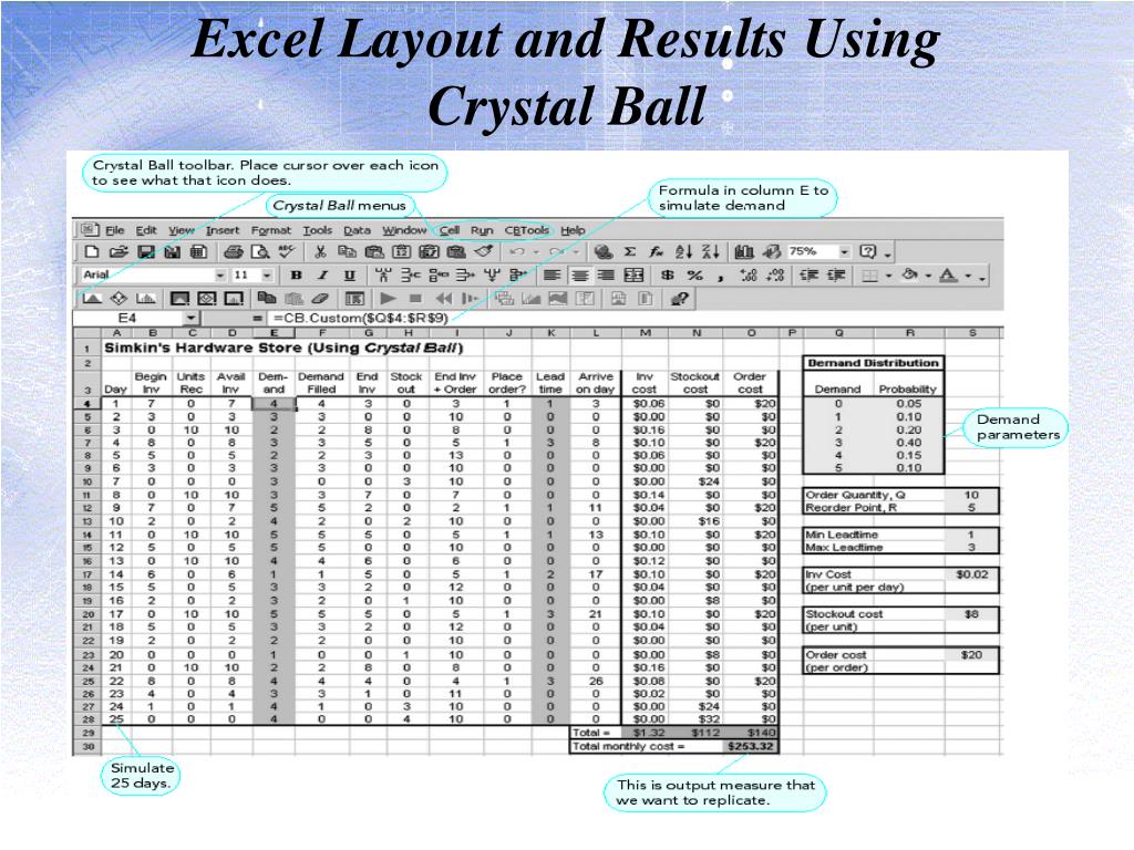 PPT Managerial Decision Modeling with Spreadsheets PowerPoint