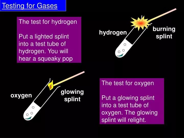 PPT Testing for Gases PowerPoint Presentation, free download ID5760549
