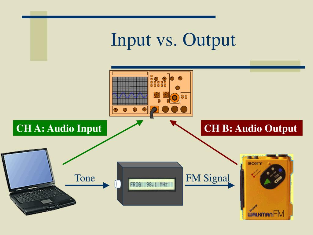 PPT FM CONVERTER PowerPoint Presentation, free download ID5760573