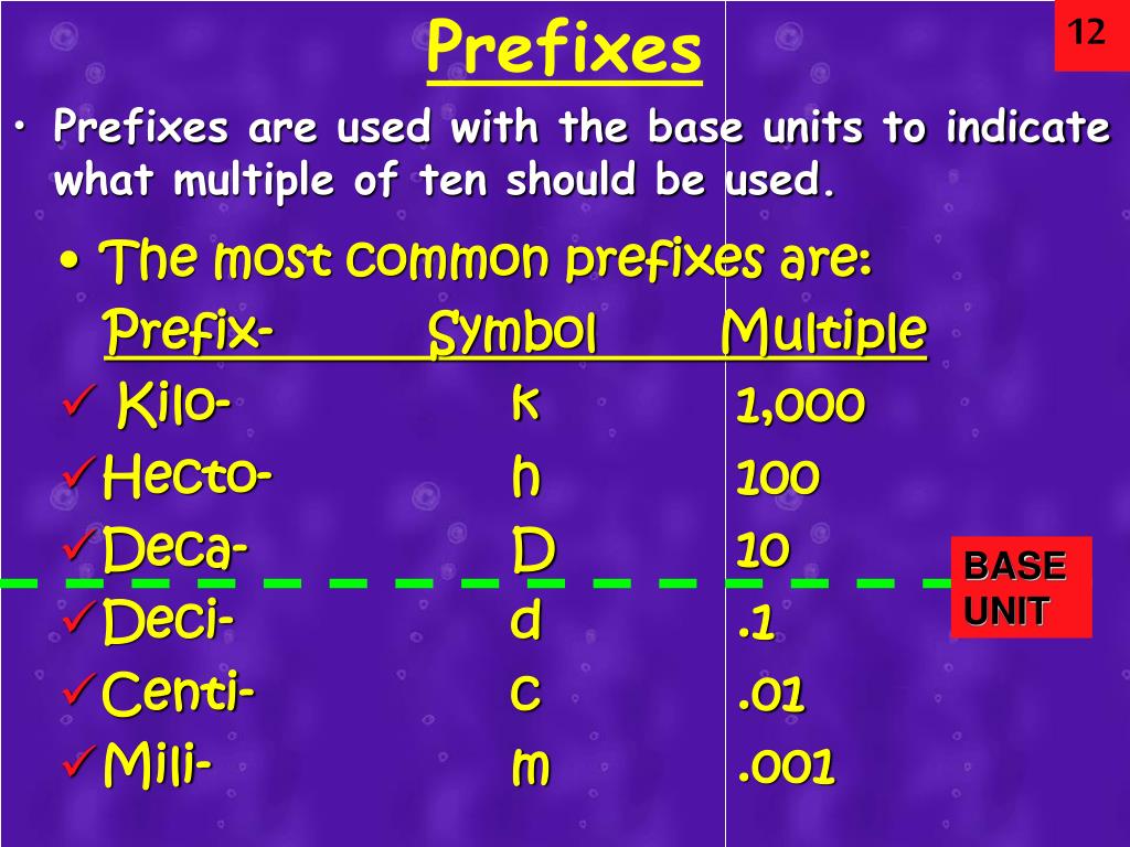 PPT - Measurements PowerPoint Presentation, free download - ID:5761323