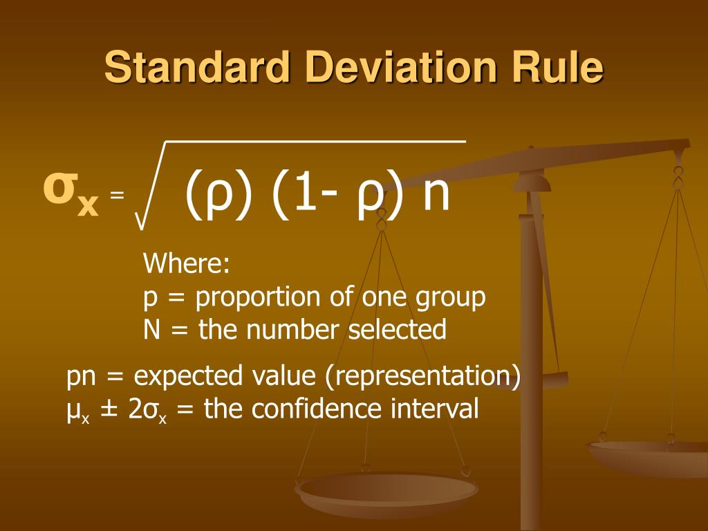 PPT Chapter 4 Unintentional Discrimination Disparate Impact Spring