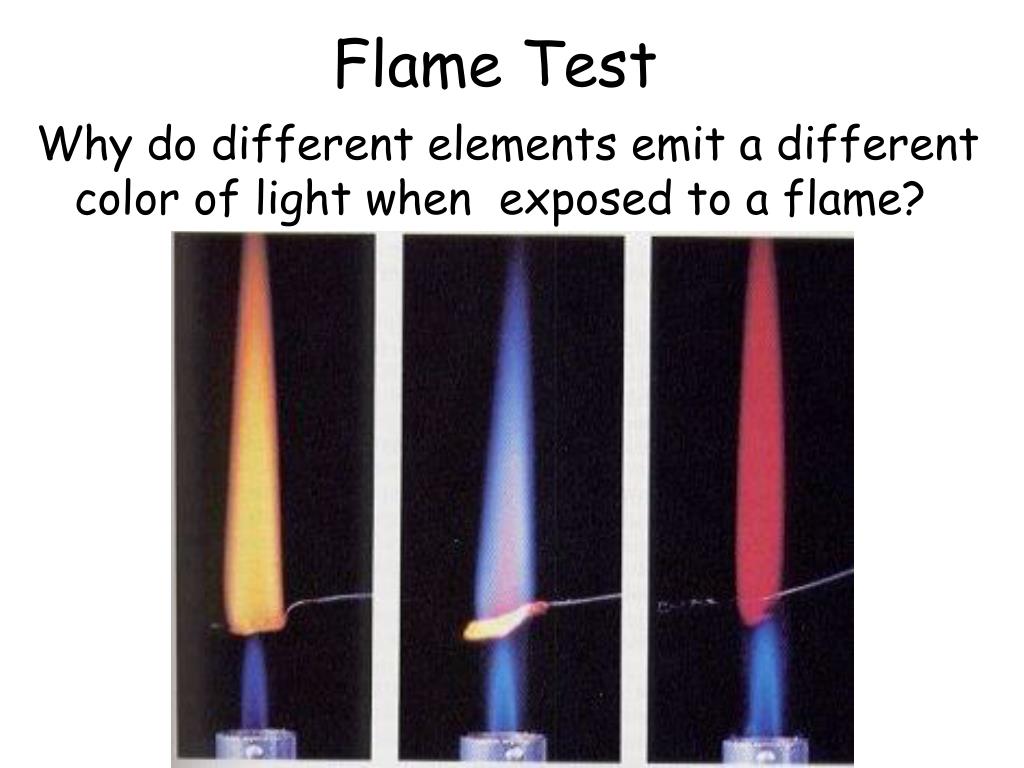 PPT The Spectrum, Planck, and Bohr PowerPoint
