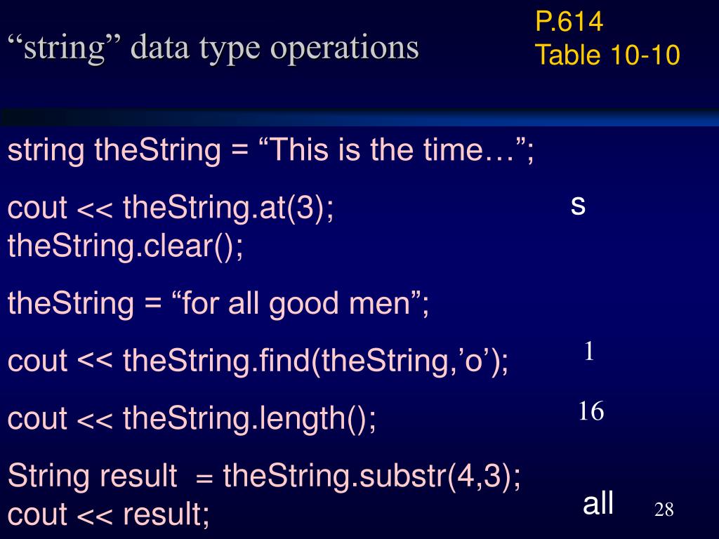 PPT Class 9 Honors PowerPoint Presentation, free download ID5763023