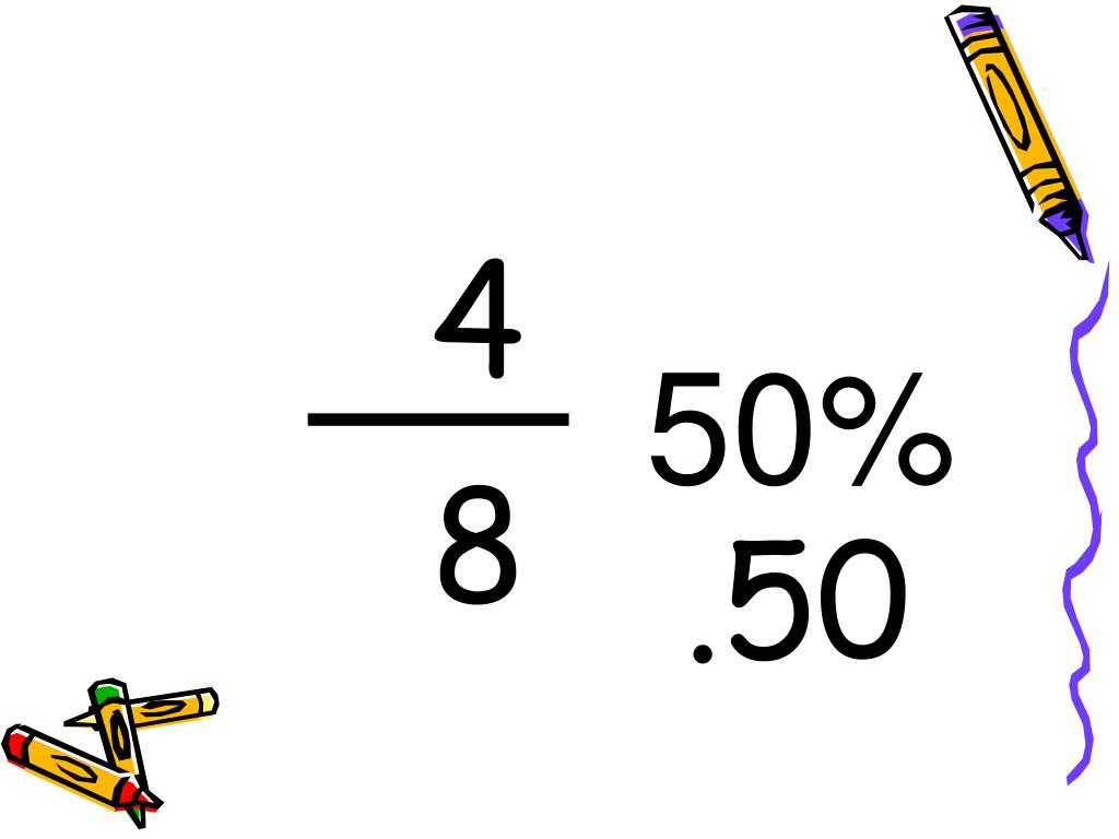 PPT Fraction, Decimal and Percent Equivalents PowerPoint Presentation